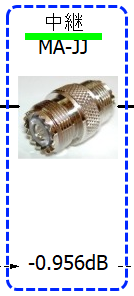  430MHzアンテナ　その5【G.P. ANT配線 損失改善】