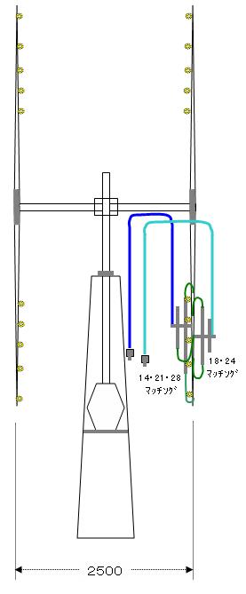 キュビカルクワッドにチャレンジ　その３　【設計図】