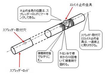 キュビカルクワッドにチャレンジ　その５　【エレメント止め金具】