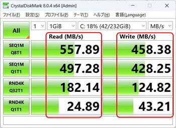 ｼｽﾃﾑ要件を満たさないPCをWindows11へUpdate　その6【「起動が遅～い」問題の完全解決】