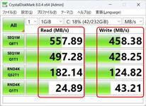 ｼｽﾃﾑ要件を満たさないPCをWindows11へUpdate　その6【「起動が遅～い」問題の完全解決】