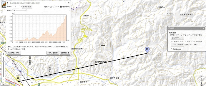 国土地理院　断面図作成