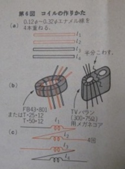コイルの作り方