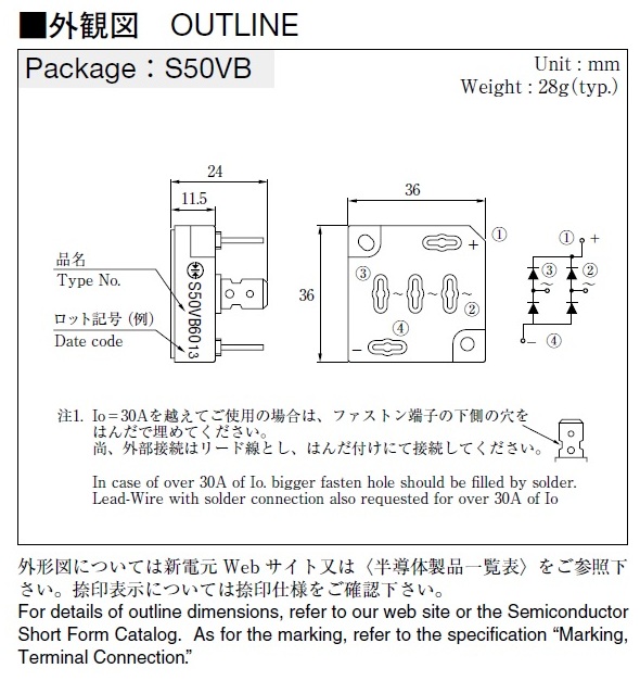 パッケージ外観図