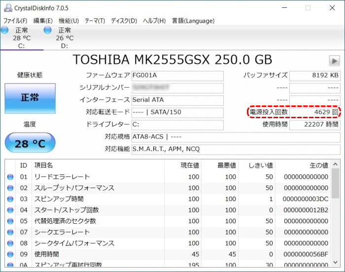 Cドライブ HDD 250GB Diskinfo