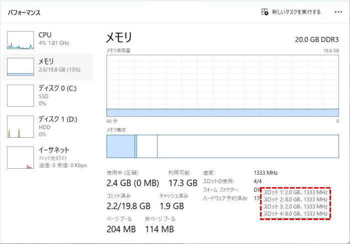 ﾀｽｸﾏﾈｰｼﾞｬｰ