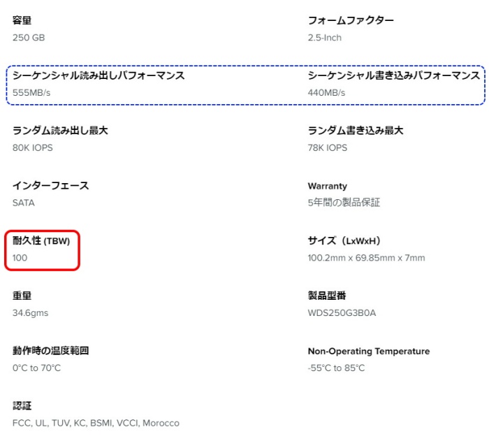 WD Blue SA510 250GBの仕様