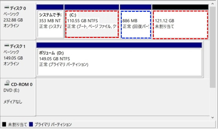 Cﾄﾞﾗｲﾌﾞ ﾊﾟｰﾃｨｰｼｮﾝ結合