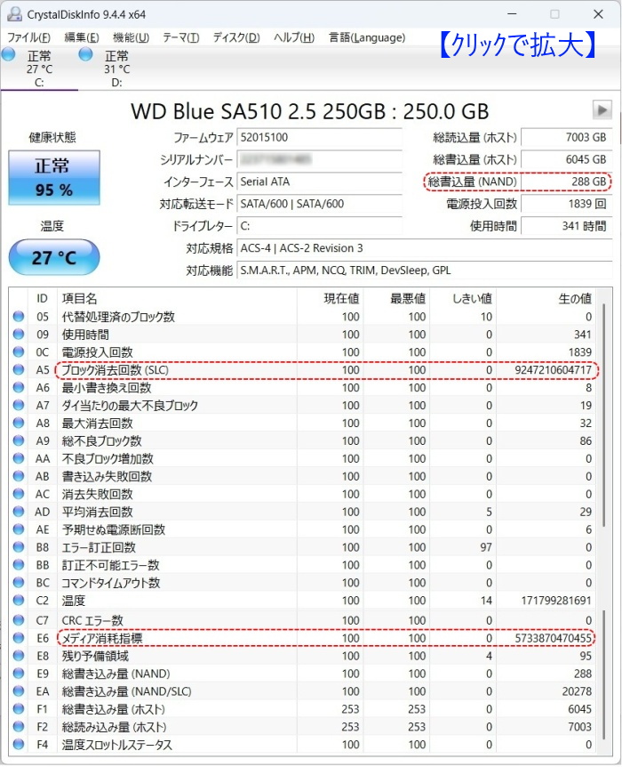 DiskInfo