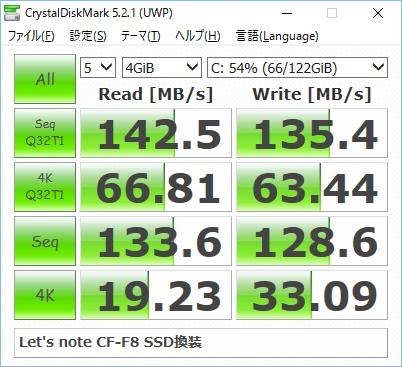 「CrystalDiskMark」