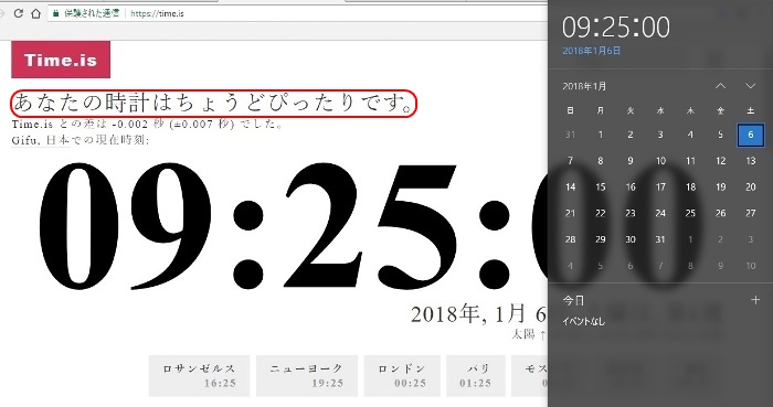 ウィジェット