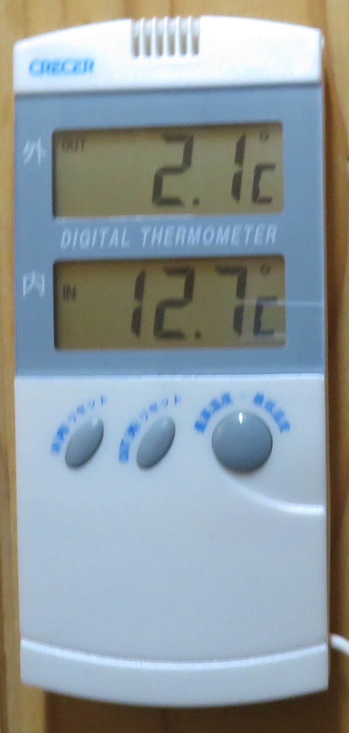 室温12.7℃