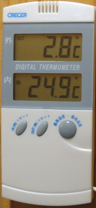 室温24.9℃