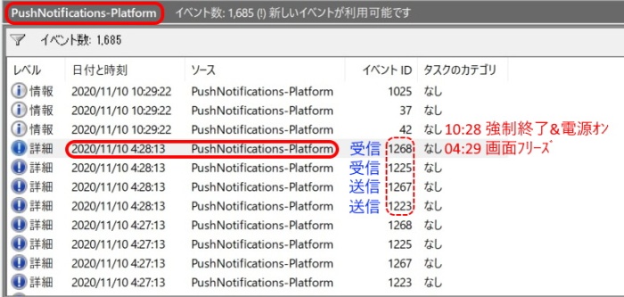 PushNotification-Platform