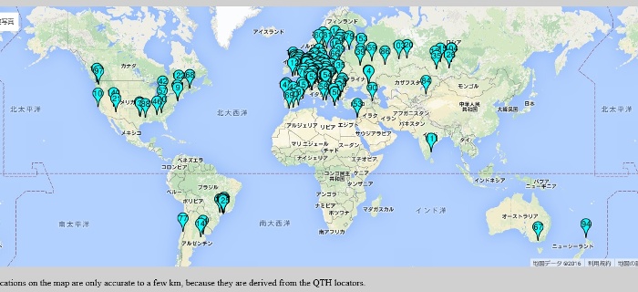 WebSDR.org