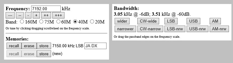 BandWidth