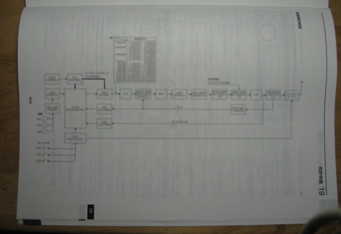送信機系統図