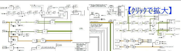 BLOCK DIAGRAM