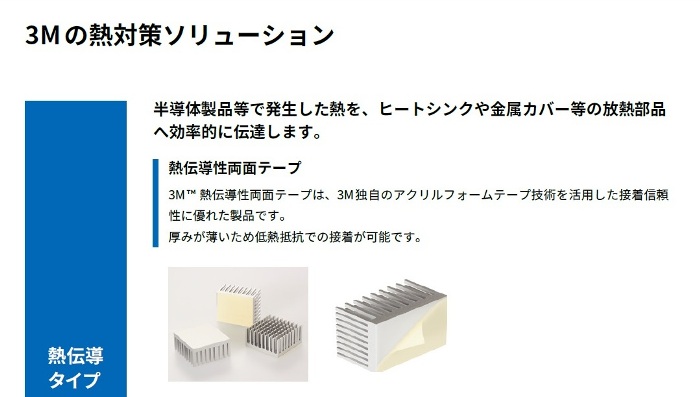 熱伝導性両面テープ