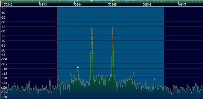 2tone DPD ON -50dBc