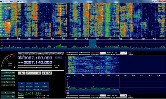 7MHz
