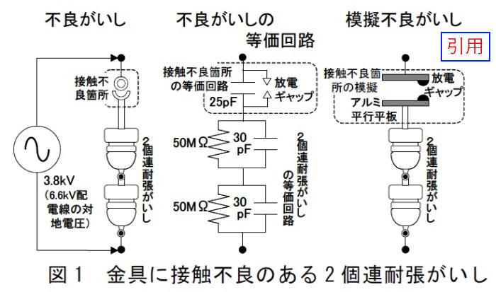 不良がいしの等価回路