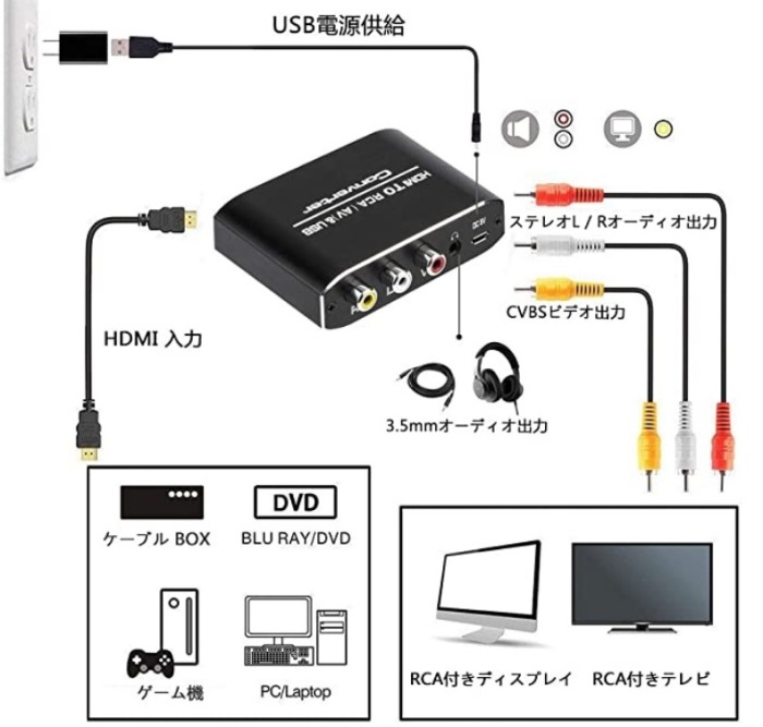 HDMI to RCA Converter