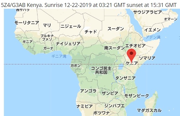 Kenya