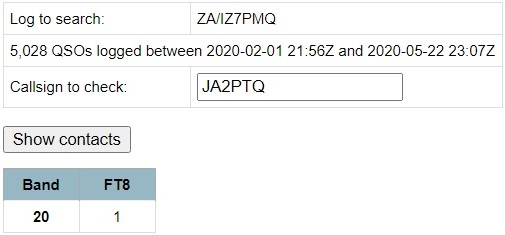 14MHz FT8