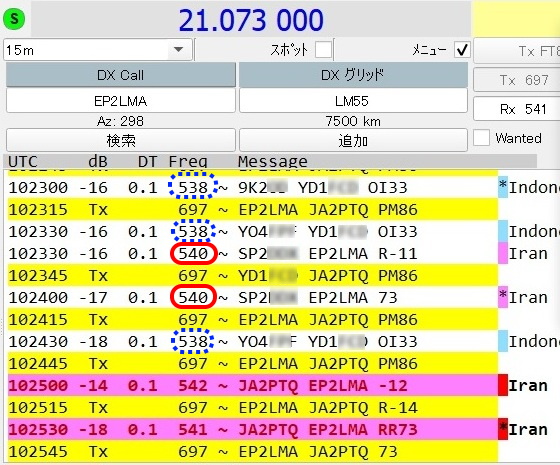 21MHz FT8