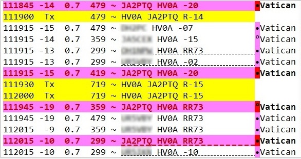 14MHz FT8