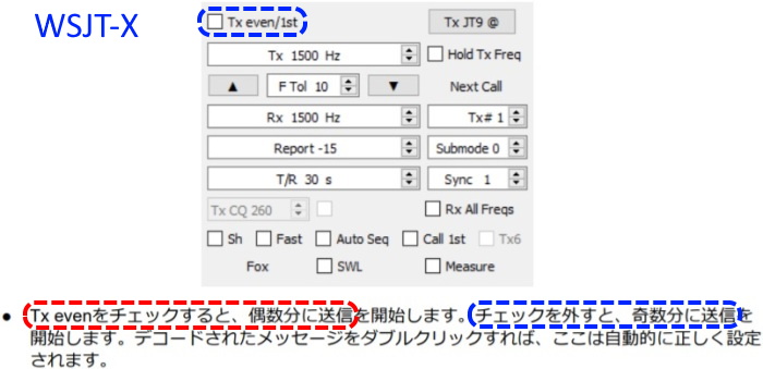 WSJT-Xユーザーズガイド