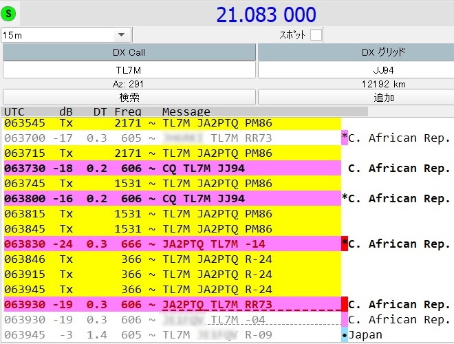 21MHz FT8