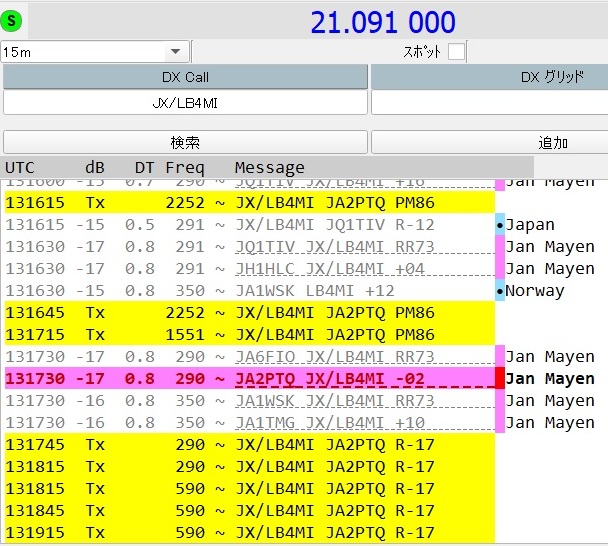 21MHz FT-8