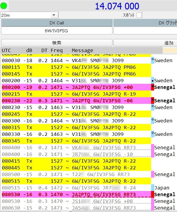 14MHz FT8