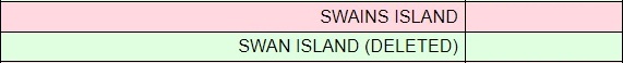 All DXCC entities