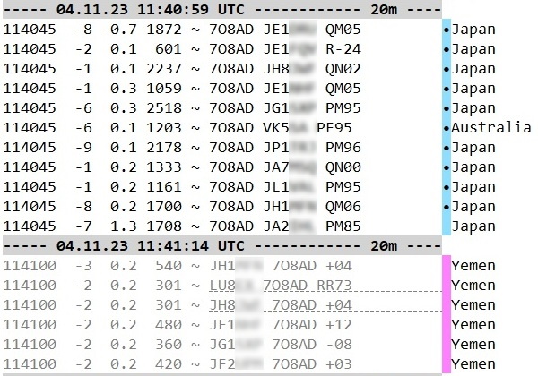 14MHz FT8-1