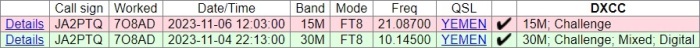 14MHz FT8 is Not in log