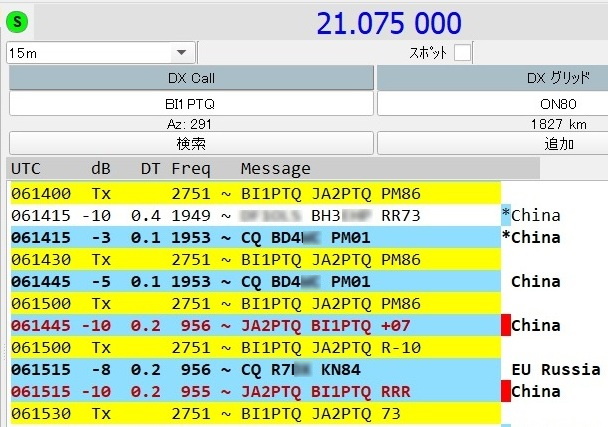 21MHz FT8