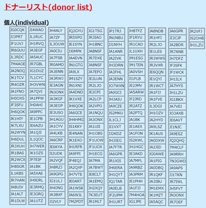 Donor list