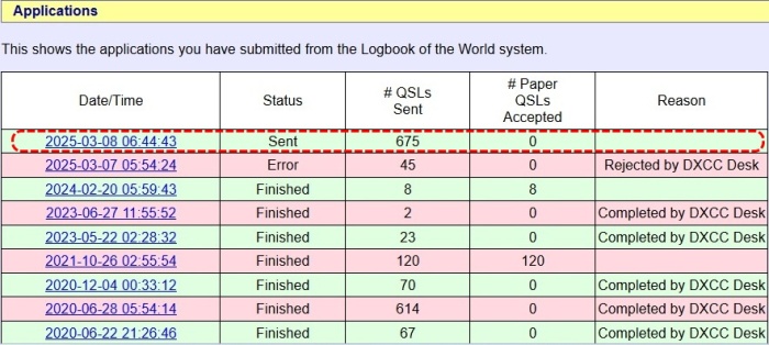 Applications Status Sent