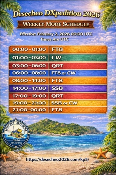 WEEKLY MODE SCHEDULE