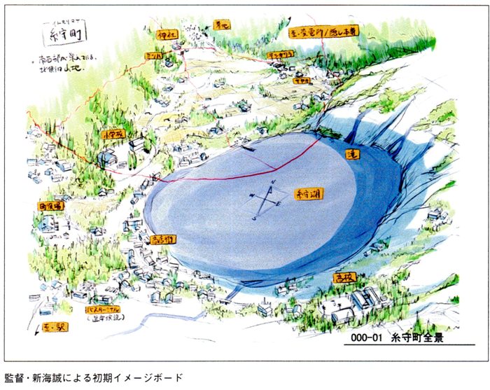 糸守町全景