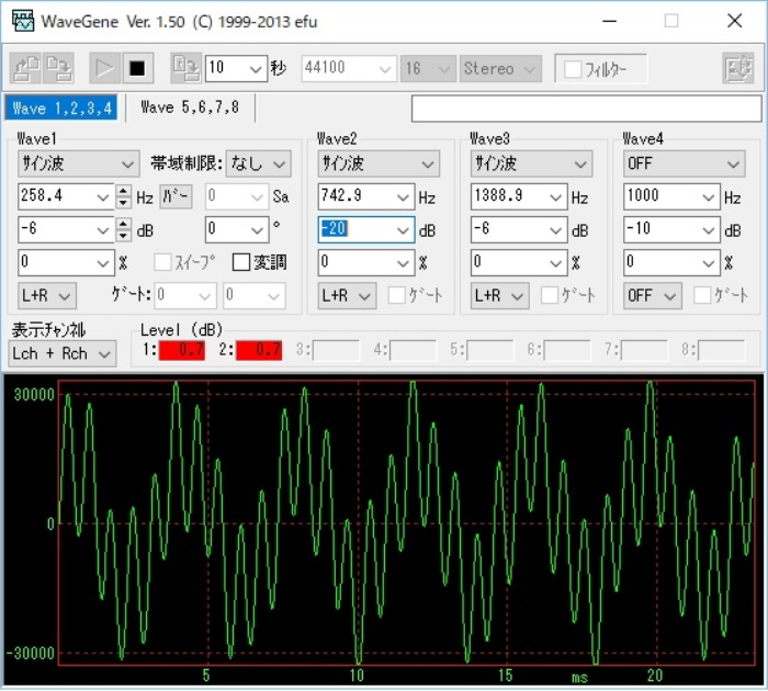 りんのWaveGene