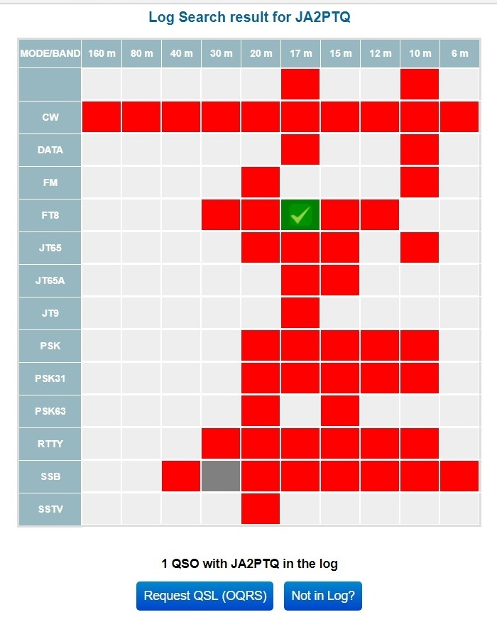 JA2PTQ in the log