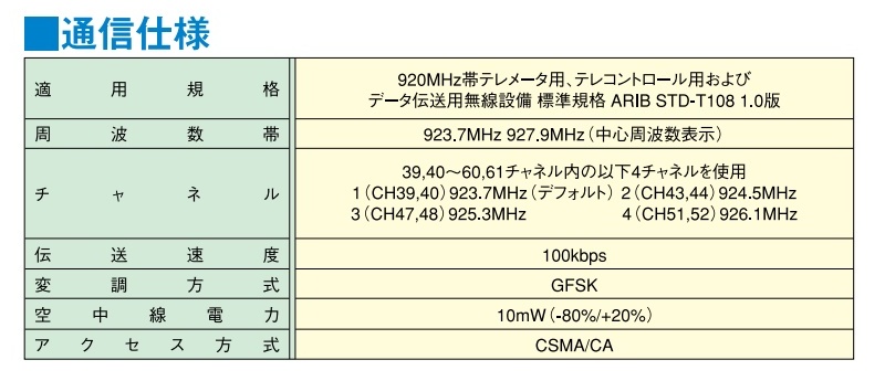 通信仕様