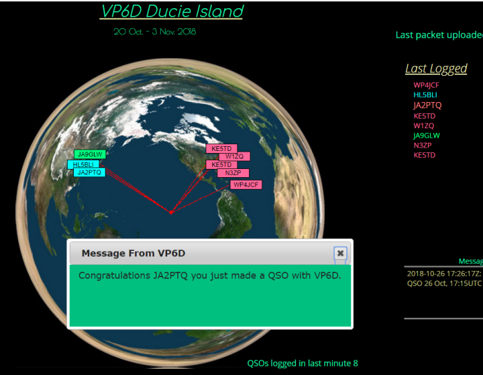 VP6D DXA 7MHz CW