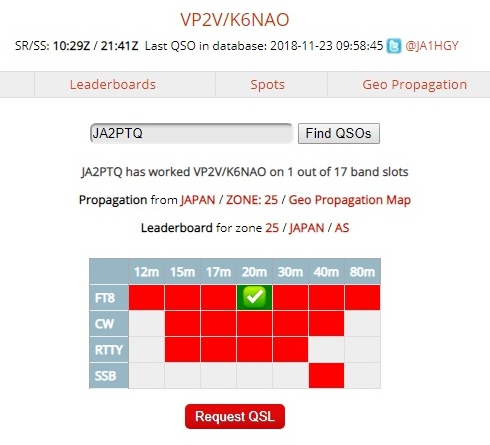 VP2V/K6NAO