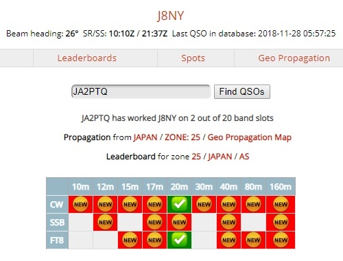CQWW ｶﾘﾌﾞ