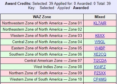 CQ WAZ Zone
